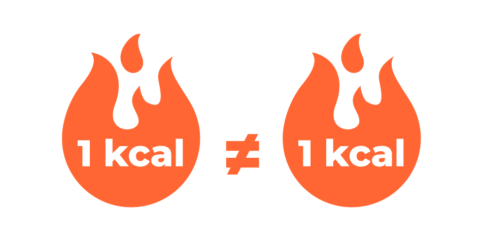 Ist eine Kalorie immer eine Kalorie?